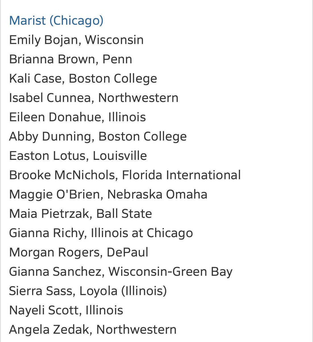 🥎 Marist Softball 🥎 (@redhawksb) on Twitter photo It looks like only 1 school in the NATION has more girls playing Division 1 softball than us! 
We have 16 girls who played a 2024 D1 season, and that’s tied for the second most players in the 🇺🇸! 
We are proud of our alumni and our program for representing Marist  so well!! It looks like only 1 school in the NATION has more girls playing Division 1 softball than us! 
We have 16 girls who played a 2024 D1 season, and that’s tied for the second most players in the 🇺🇸! 
We are proud of our alumni and our program for representing Marist  so well!!