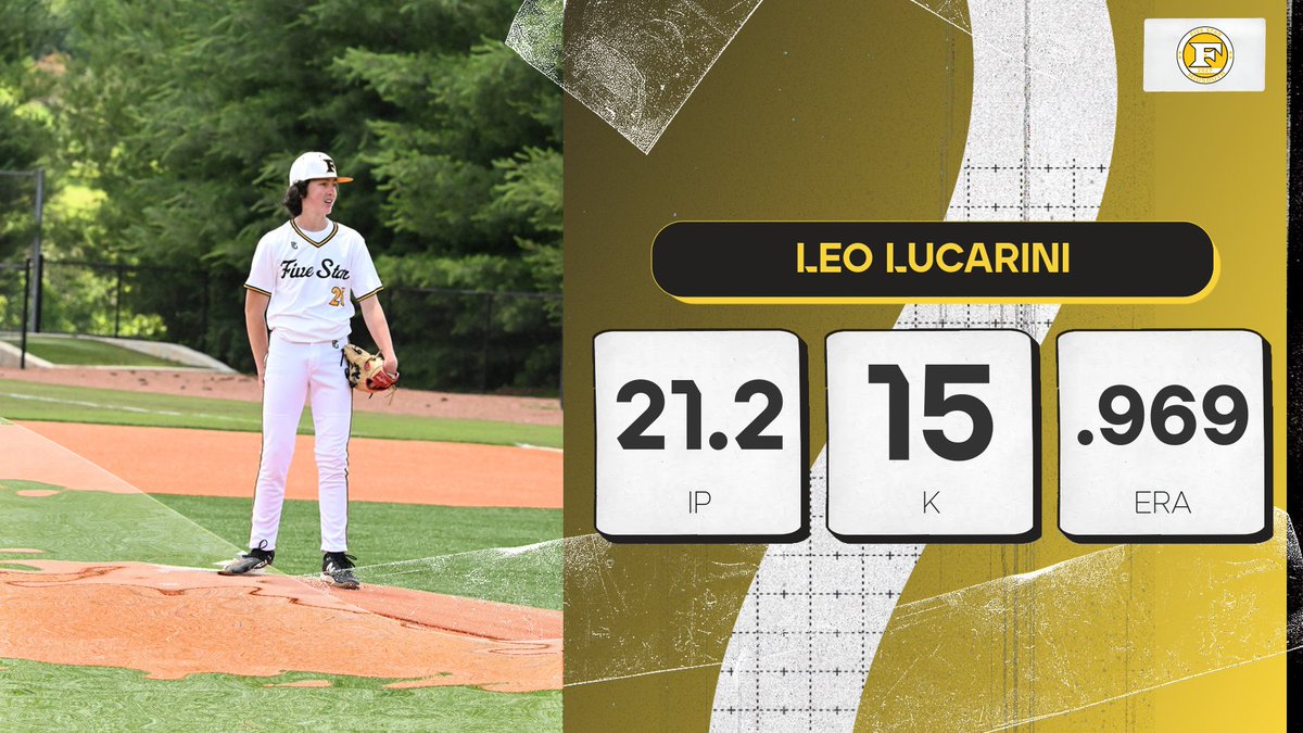 5 Star Midsouth 2027 (@5starmidsouth27) on Twitter photo Player Spotlight 🔦
What more is there to be said for <a href="/LeoLucarini/">Leo lucarini</a> from <a href="/DavidsonAcadBB/">Davidson Academy Baseball</a>… we continue to give him the ball when we need to win, and he continues to delivers. Not afraid of the moment. Just embraces it every time his number is called. Makes our life easier! Player Spotlight 🔦
What more is there to be said for <a href="/LeoLucarini/">Leo lucarini</a> from <a href="/DavidsonAcadBB/">Davidson Academy Baseball</a>… we continue to give him the ball when we need to win, and he continues to delivers. Not afraid of the moment. Just embraces it every time his number is called. Makes our life easier!