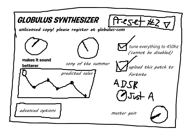 vimaexd's tweet photo. @thayerperiod the revolutionary globulus synth https://t.co/ojfenvNr7Y