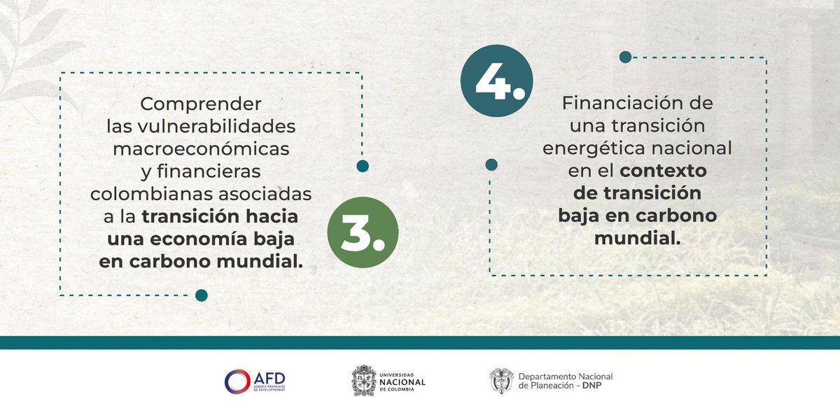 AFD_es's tweet photo. 📢 La #economía en contextos de transición, la interacción entre sectores domésticos y externos y la financiación 💰 de la transición energética en 🇨🇴 son temas abordados en el 📖 sobre el modelo GEMMES.

📍Conócelos a fondo hoy a las 02:30 p.m. ➡️ https://t.co/JFzUnQbxTU https://t.co/qLlPaRvaSx