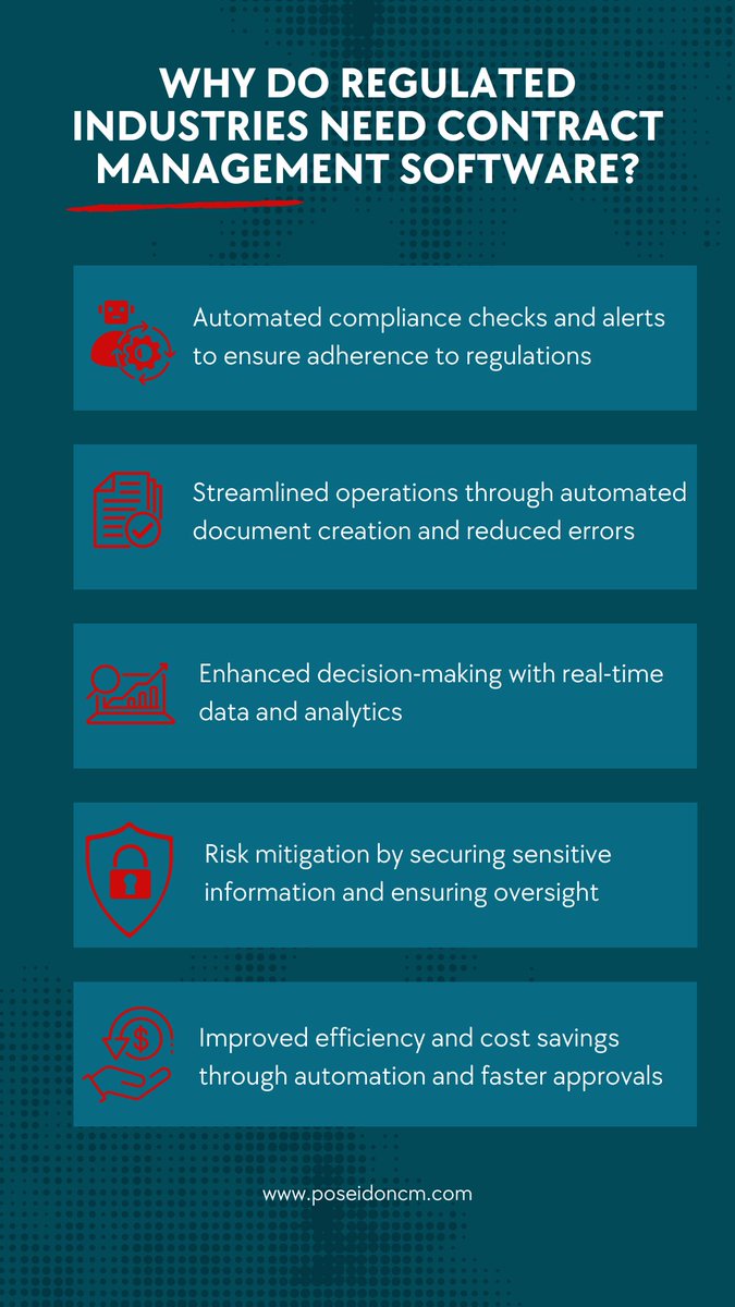 TridentContMgmt's tweet photo. Why do regulated industries need contract management software?
You can schedule an appointment with us here: https://t.co/4ytgWAkT9H
#ContractManagement #Compliance #RegulatedIndustries #Automation #RiskMitigation #CLMSoftware #Efficiency #CostSavings #DataSecurity https://t.co/YRGWudSQ4X
