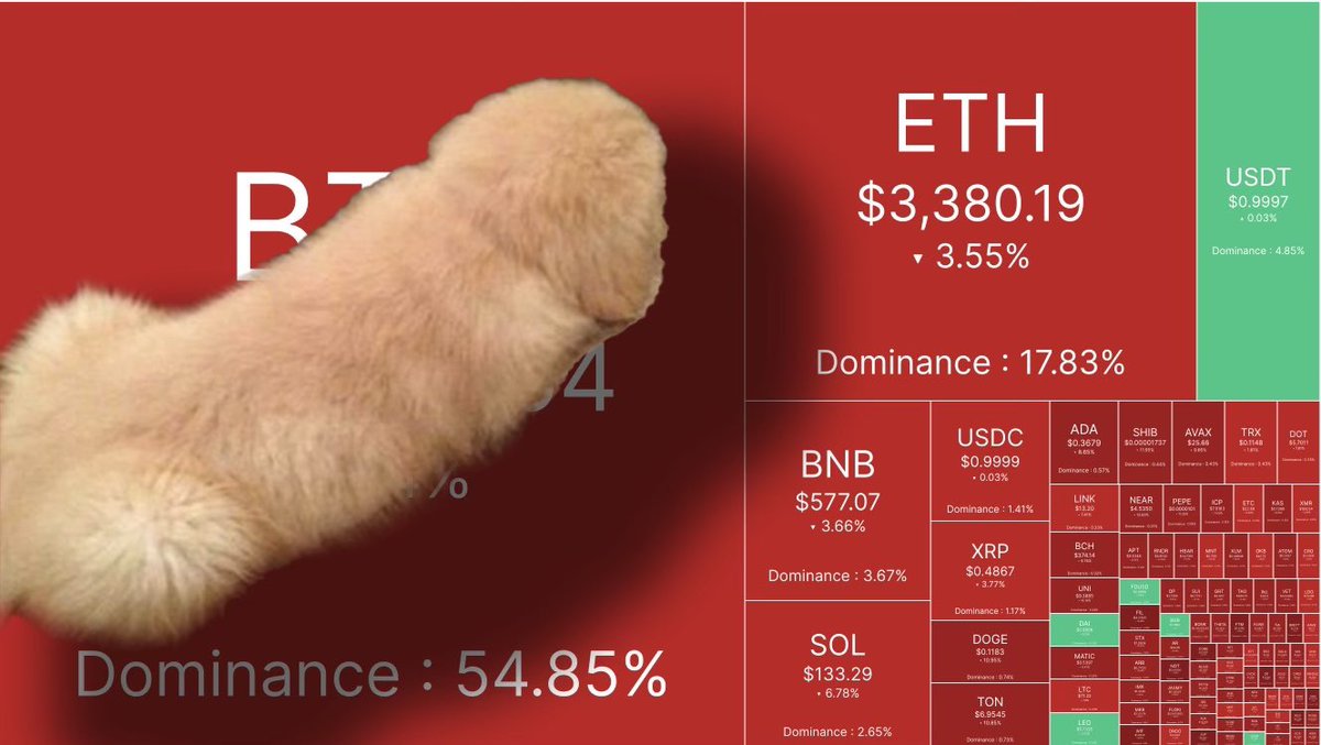 $Willy CTO tweet media