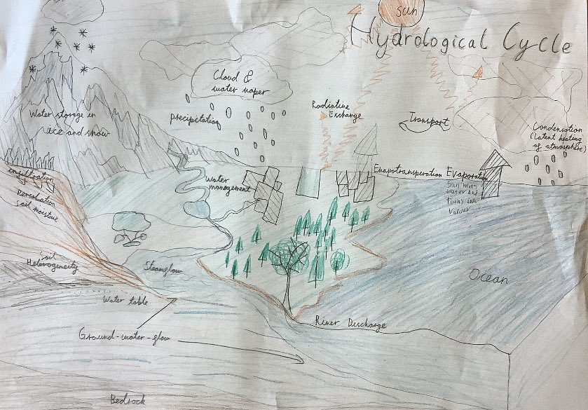 Miss Doran tweet media