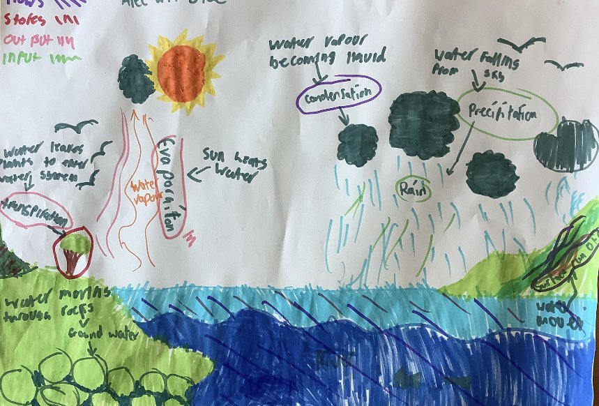 Miss Doran tweet media