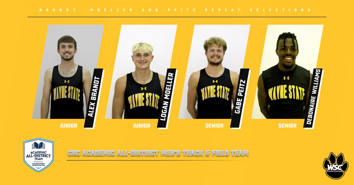 Wayne State Wildcats tweet media