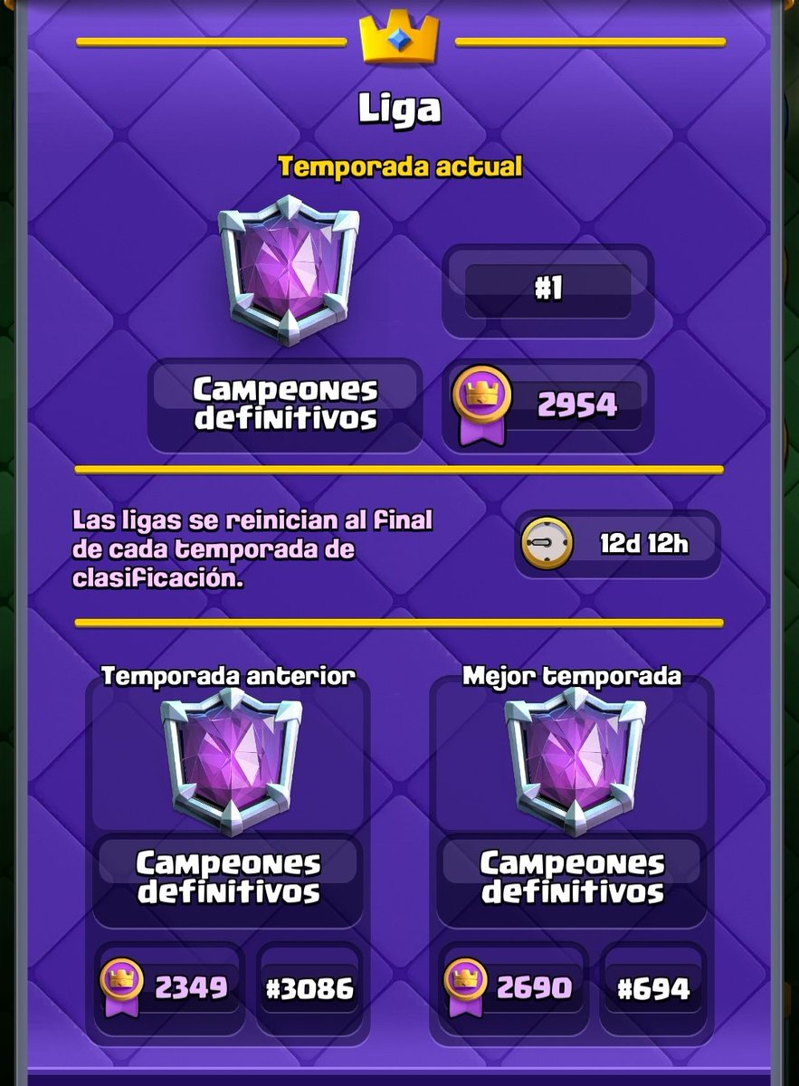 Top 1 y 2 actuales, no es de hater a los pibes pero que actualización poronga