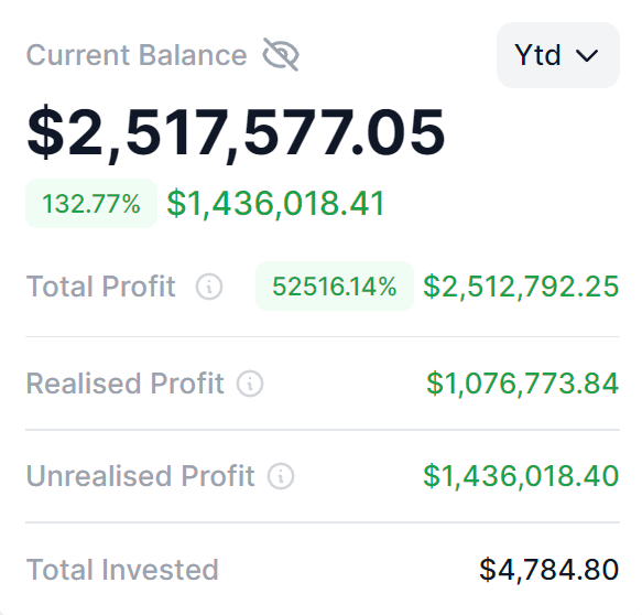 ardizor's tweet photo. I started in crypto with $0. Today, I hit $2.5 million.

I had to go through many lessons, and even lost everything once.

Now, I'm ready to reveal my strategy on How to Get Rich in Crypto (without getting lucky) 👇🧵 https://t.co/LAtaDJlsze