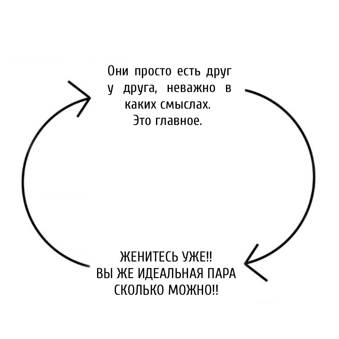 Бесконечный круговорот: since 2008