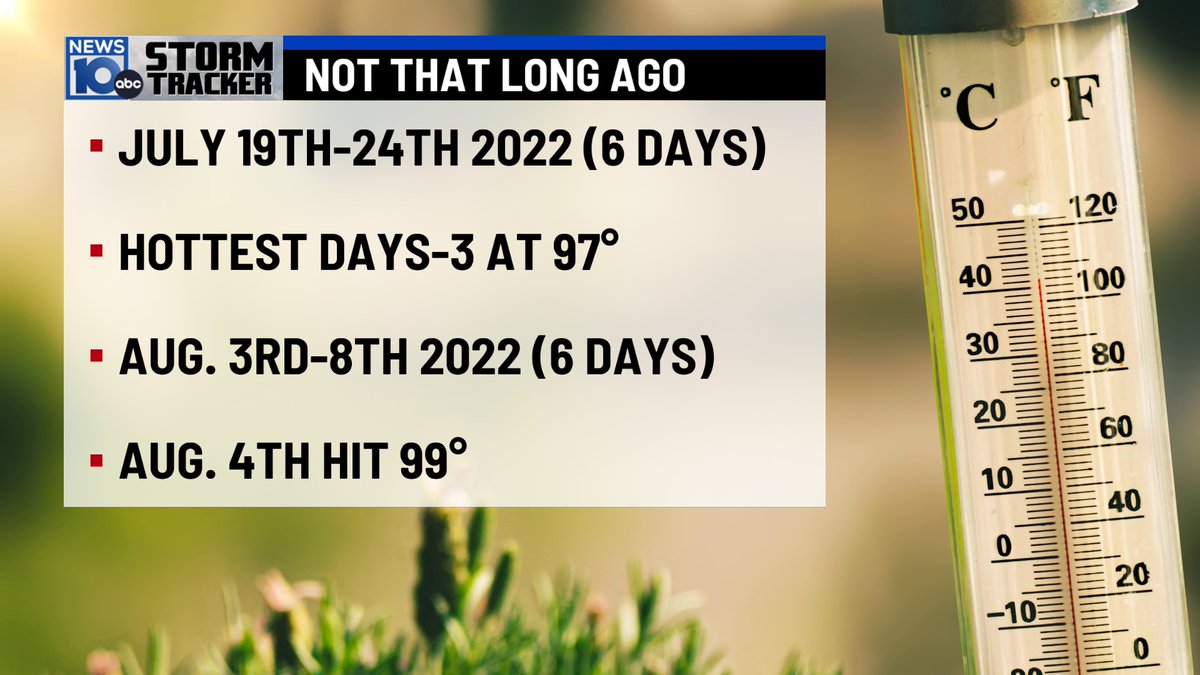 SteveCaporizzo's tweet image. Let me set the Record Straight.
It is VERY frustrating to see government officials and politicians making it sound like this has never happened and this heat is the end of the world-and it hasn't happened in decades or it has never been this hot in June.
ALL Wrong....