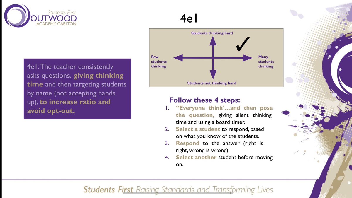 OACarlton's tweet image. Tonight's #CPD session revisited
our approach to asking questions, whilst considering how vital "clear and precise instructions" are.
Staff have continually embraced the message we started with in September: "Things done well can always be done better".
#TransformativeTeaching