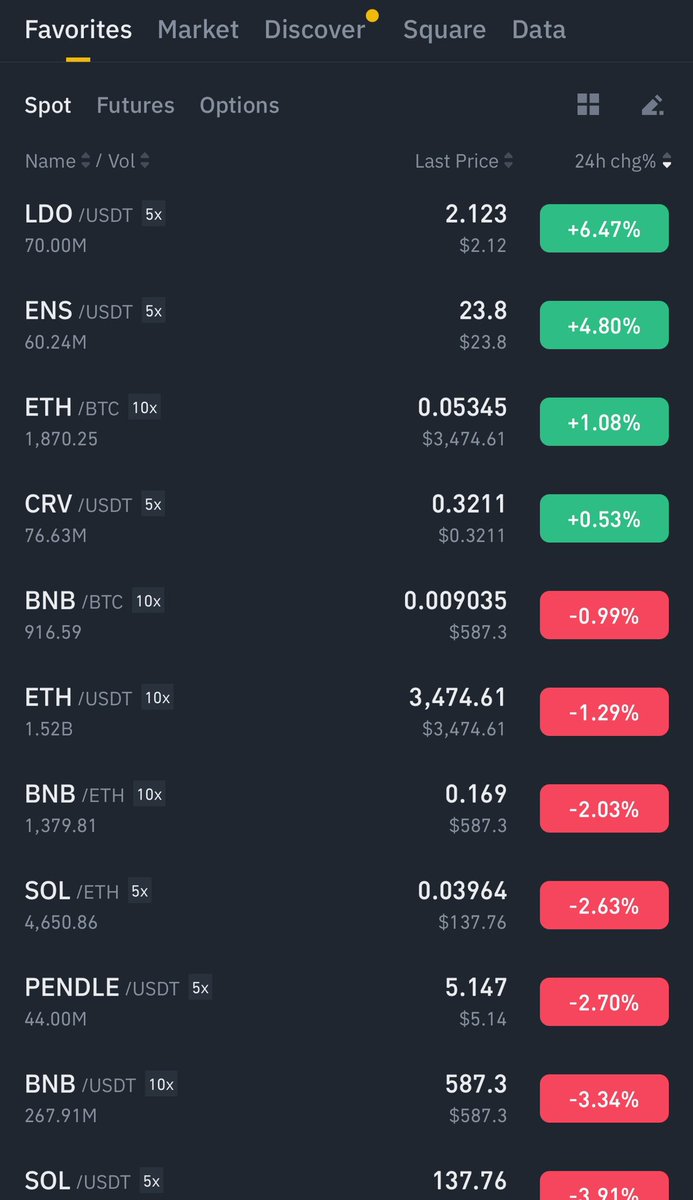 smartestmoney.hl tweet media