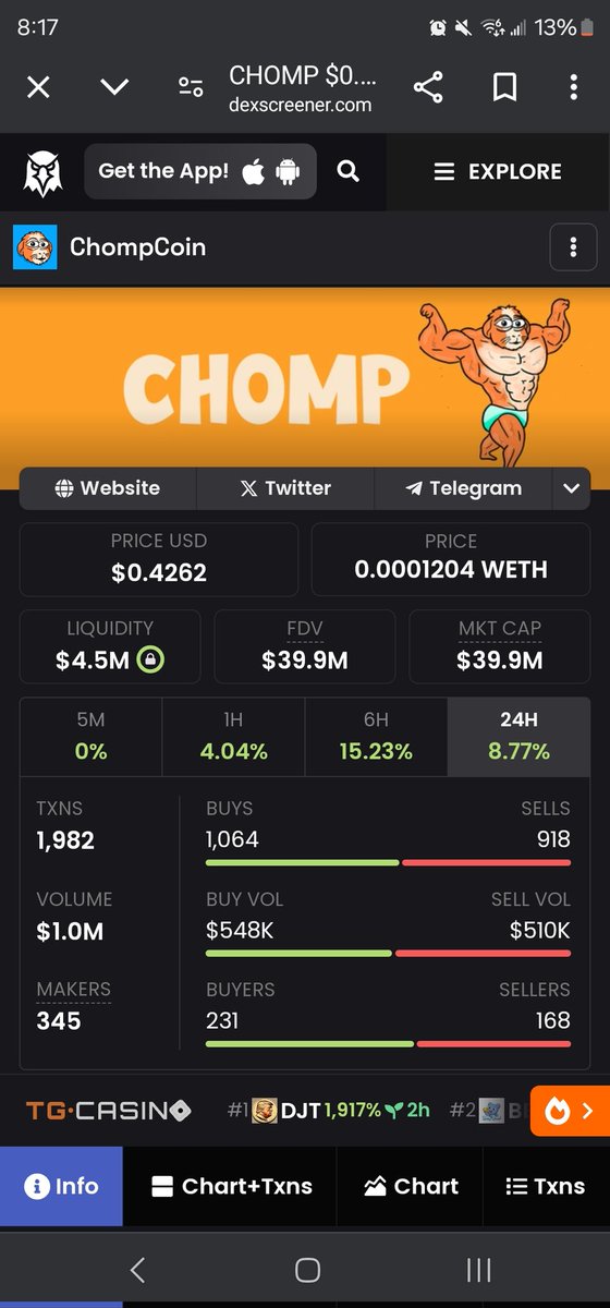 AgeOfDespise's tweet photo. Stupid weak hands tried to ruin our chart, but $CHOMP came back with vengeance and flipped -22% into +8.7% in just a couple of hours. Some people definitely NGMI. Winners stay winners. Study #strongmeme, study #strongcommunity, study #conviction @Chompcoin @base https://t.co/TfxQmo7MFj