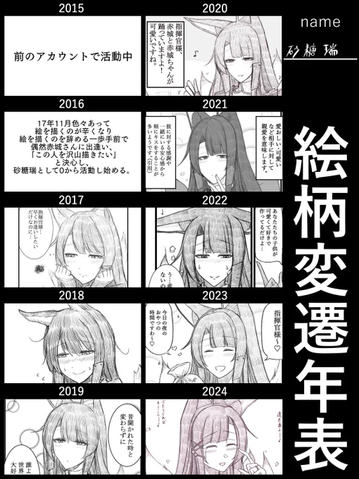 絵柄変遷年表をやってみました…!
赤城さんをもう7年近く描いているんだなぁと思うと、感慨深いものがあります…。

あの時赤城さんに出会えてなかったら、
絵を描くのを辞めていた。

赤城さんに出会えて、本当に良かった。
これからも赤城さんを描いていきます…!! 