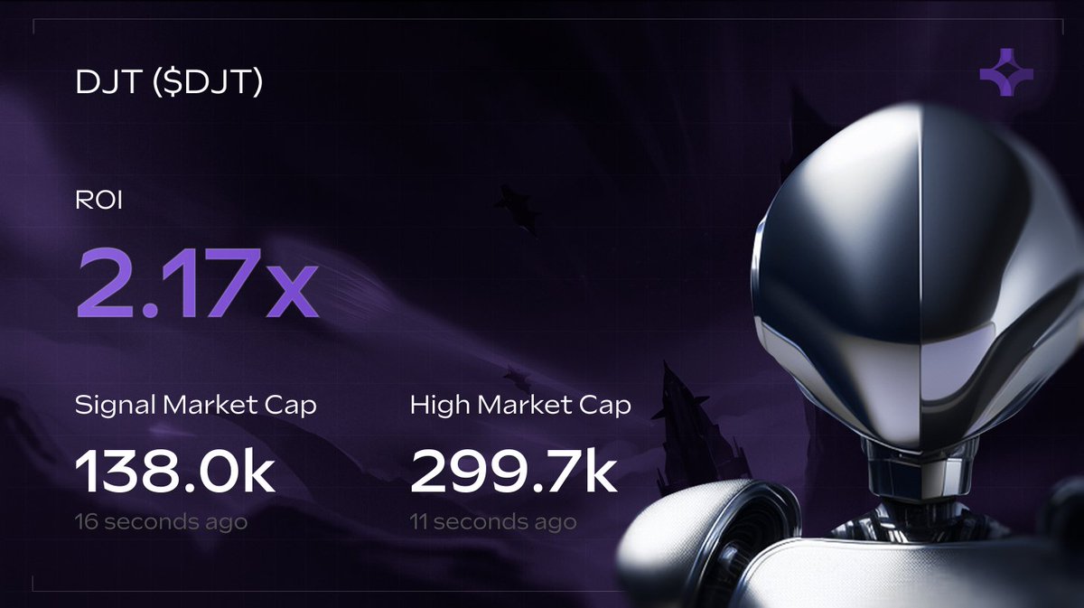 SmartAI_bot's tweet image. $DJT appreciated 2.17x since our first call!

🚦 Signal: 138.0k

📈 High: 299.7k

💻 Model: ETH20-RNN v1

💵 ROI: 2.17x

🔒 - No | 📖 - No | 🚫👤 - No

CA: 0x4fa572979fc5f282c3c83a48e3e0453cf4b81111