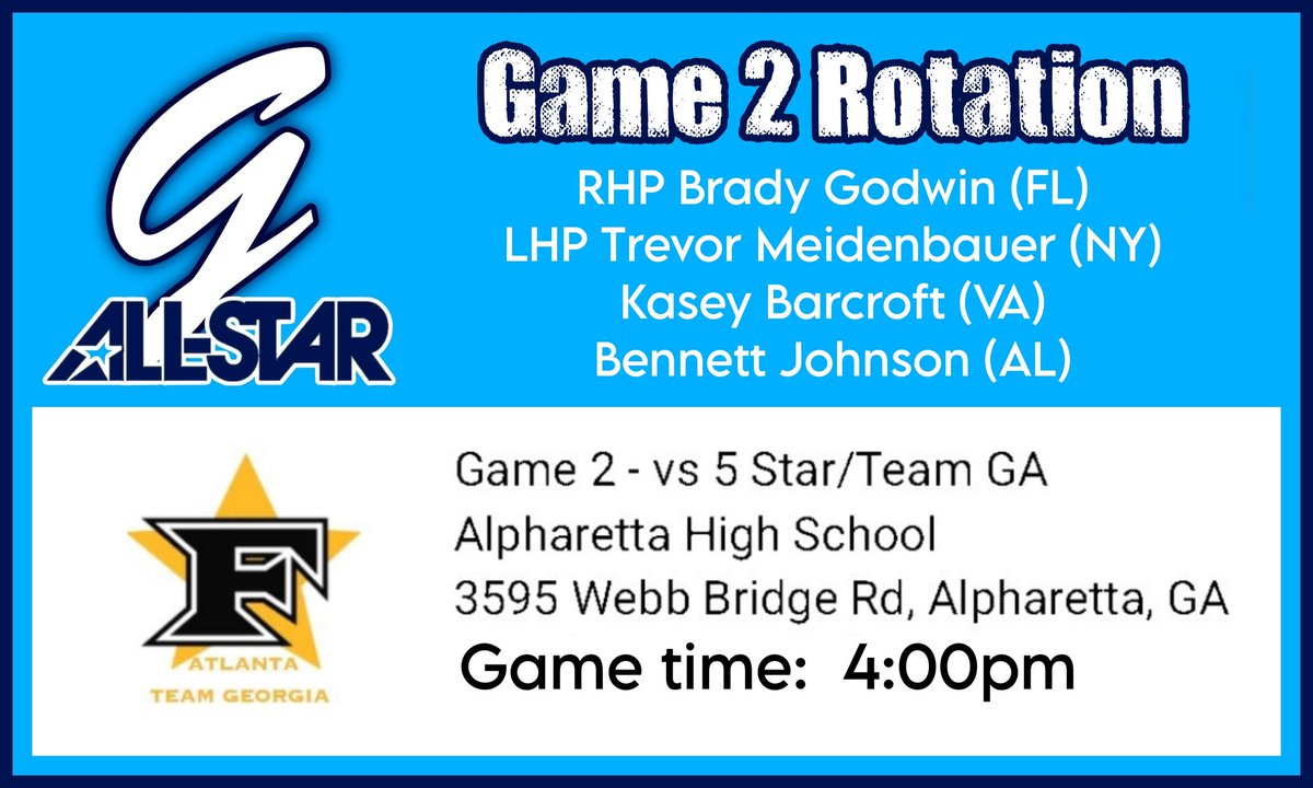 Game 2 Pitching - 
Alpharetta hs at 4pm
3595 Webb Bridge rd, Alpharetta GA
Brady Godwin (FL) : 6'5 210, FB: 86-89, 4.5 GPA 
Trevor Meidenbauer (NY) : 6'3 lhp, FB: 85-88
Kasey Barcroft (VA): 74-78 submariner
Bennett Johnson(AL) : FB: 87-91