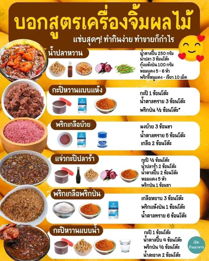 rukkumto's tweet image. การกินผลไม้ของคนไทยที่ไม่ใช่แค่กินผลไม้ 🤣