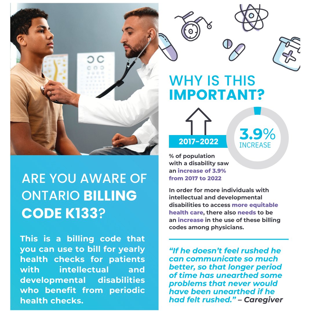 aidecanada tweet media