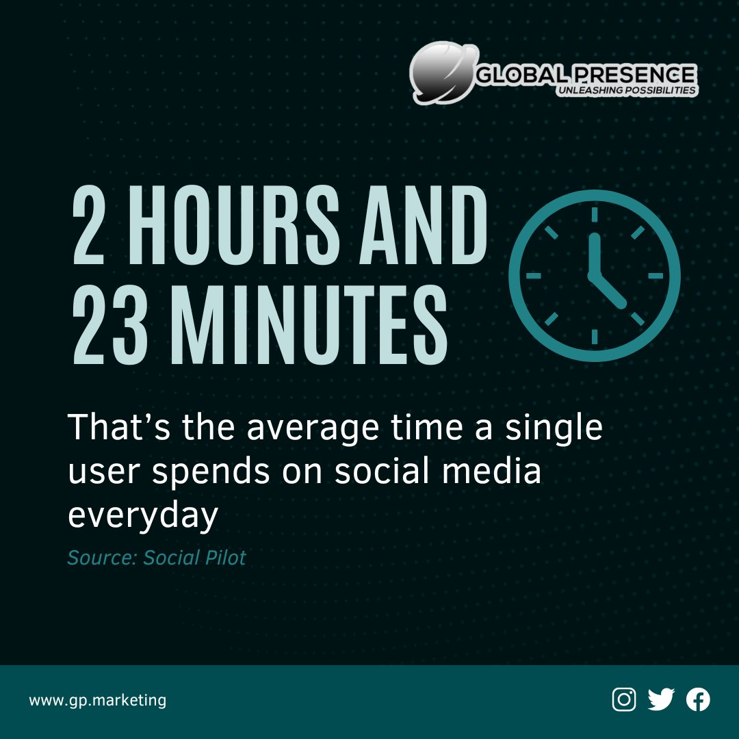 globalpresence's tweet photo. Target with precision! Each social platform has its unique demographic. Knowing who's online is key to delivering the right message to the right audience. Who are you targeting today? #SocialMediaGrowth #SocialMediaMarketing
#SocialMediaStrategy #MarketingStrategy https://t.co/xnhr1PKQlH