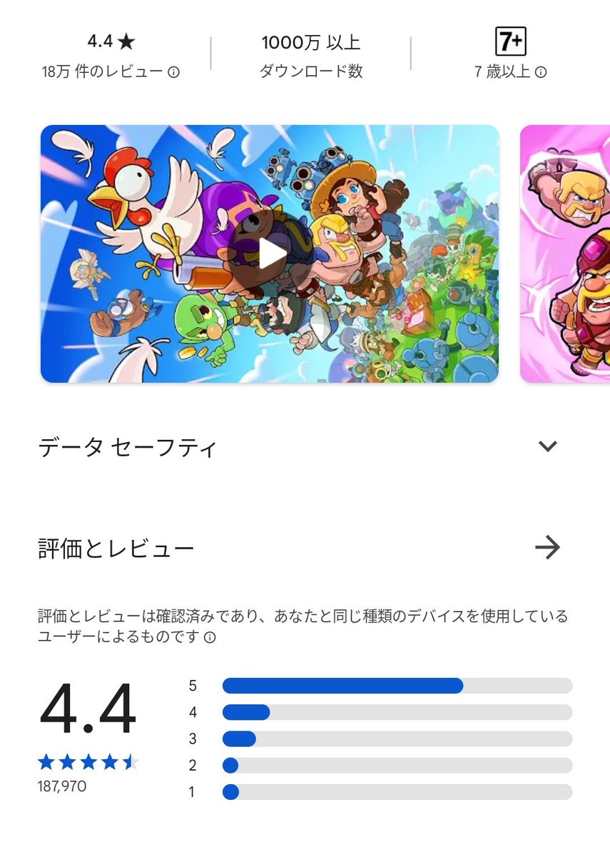 なんか評価爆上げしてるみたいだけど何事？
評価1がめちゃくちゃ減ってるけどライバル会社の工作だったとか？いやーそれでも4以上の評価は無いな…アプデあると新しい評価のほうが優先されると聞いたことあるけどちょっと露骨過ぎんか…