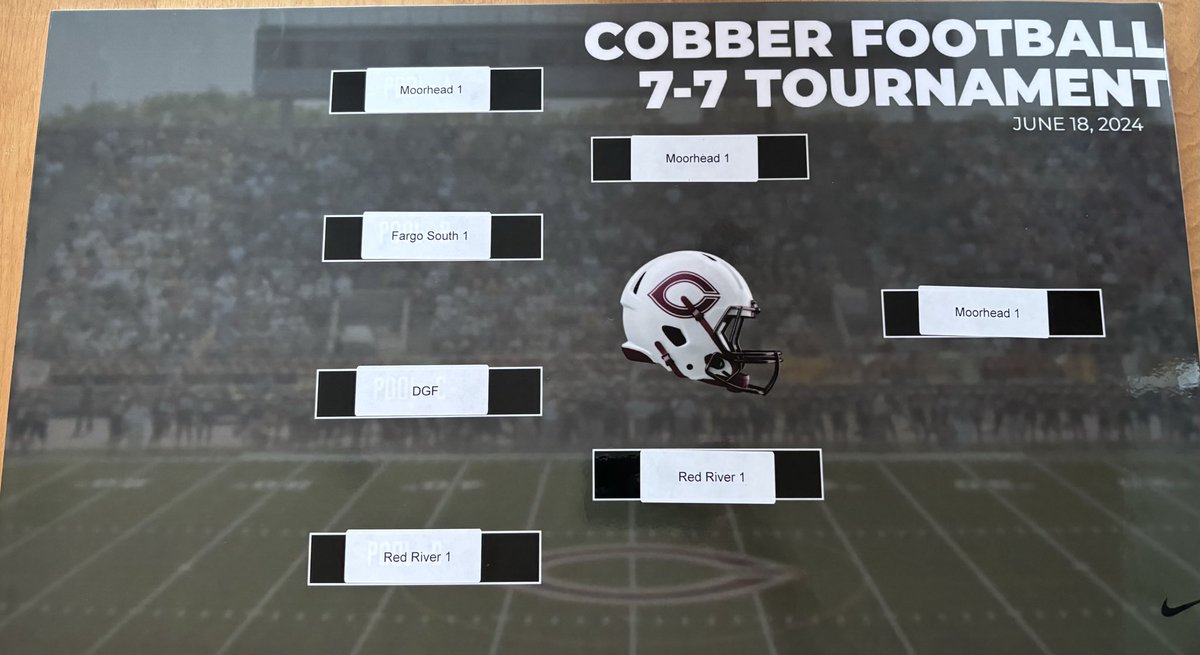 MoorheadSpudFootball tweet media