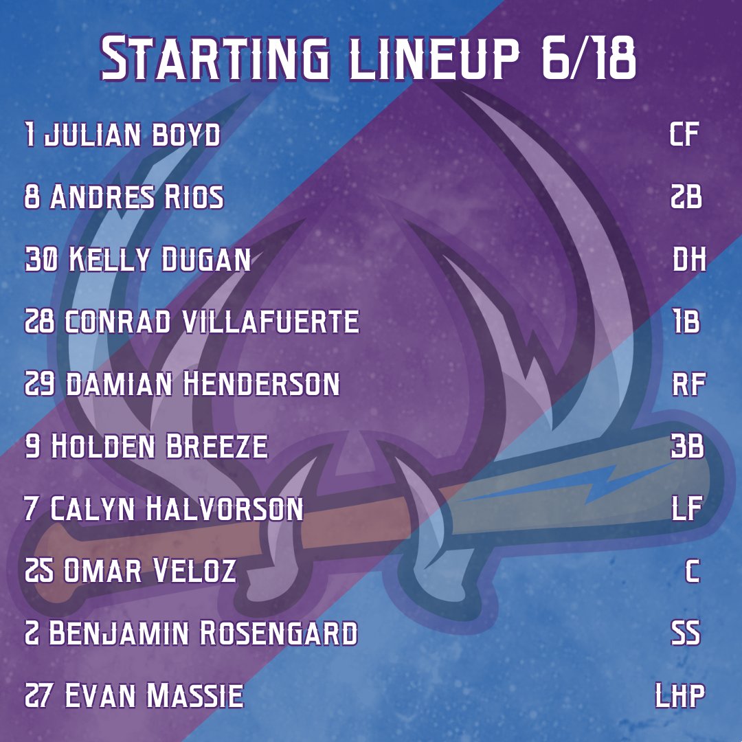 GJJackalopes's tweet image. Here's tonights lineup for YOUR Grand Junction Jackalopes!

⏰ 6:35pm first pitch
🆚 Ogden Raptors
🎟 vivenu.com/seller/grand-j…
🎁 GOLF NIGHT!