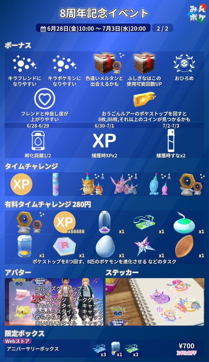 pokemongo_db's tweet photo. 【詳細発表】8周年記念イベント

⚡開催期間
6月28日(金)10:00〜7月3日(水)20:00

✔パーティハットベトベターが初登場
✔ふしぎなはこからメルタン色違いが一定確率で出現
✔色違いセレビィの続行リサーチ
✔キラフレンド、キラポケモンになりやすい
など
 https://t.co/6J07FECNO7
#ポケモンGO https://t.co/B87ZbEVHVr