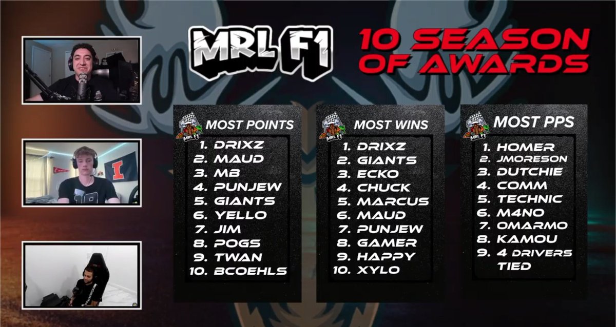 Moose Racing League tweet media