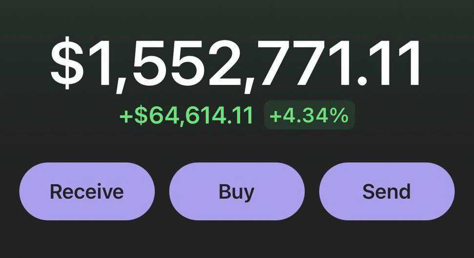 JonSound's tweet image. $SOLCEX Rewards for holders is now LIVE! x.com/CryptoSolCex/s…
