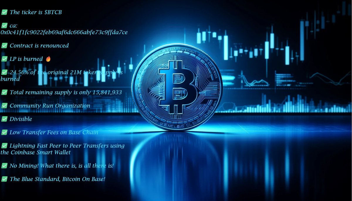 It only takes 30 minutes to change the world.

Set your clocks we're about to be speaking LIVE on X.

#BTCB 🫂🌎

$brett $britt $ADA $CRO $JASMY $SHIB $BONE  $LYNX #DAWG $WOLF #GLQ $XCHNG $CHNG $NFT $CREO #crypto #base #BaseMemecoin $FOMO #Altcoin $POOH #BTC