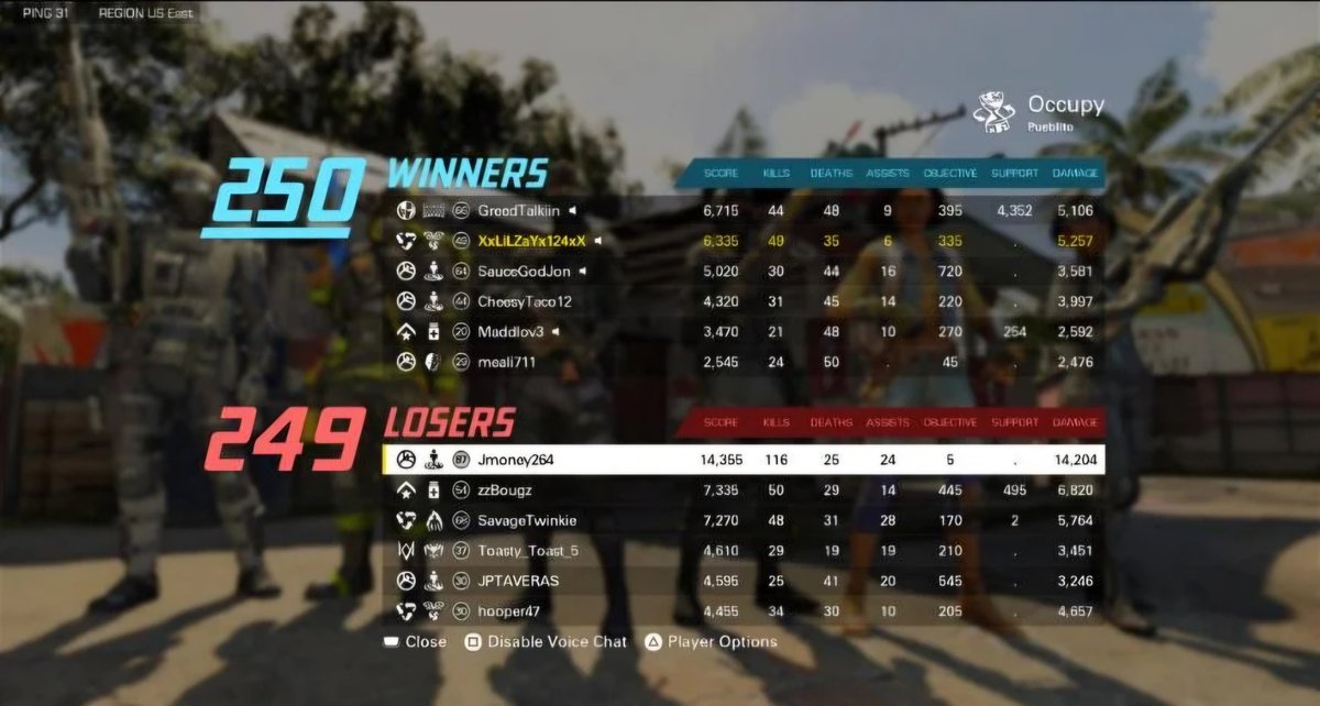 XDefiant News & Leaks tweet media