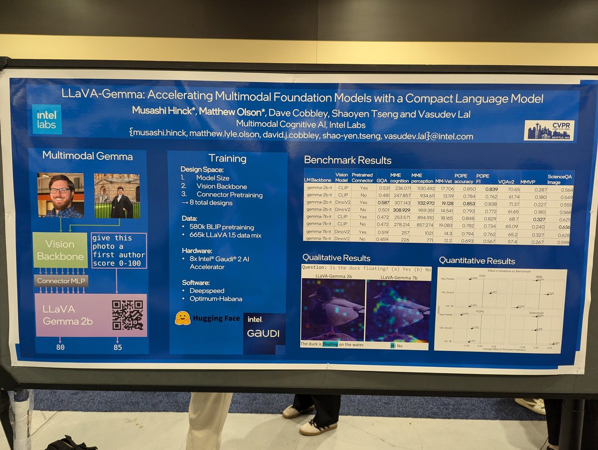 M. Usman Rafique (@m_usmanrafique) on Twitter photo Visited the cool LLaVA-Gemma poster today. We were discussing that PaliGemma *paper* is not released. Is that correct, <a href="/giffmana/">Lucas Beyer (bl16)</a>? Visited the cool LLaVA-Gemma poster today. We were discussing that PaliGemma *paper* is not released. Is that correct, <a href="/giffmana/">Lucas Beyer (bl16)</a>?