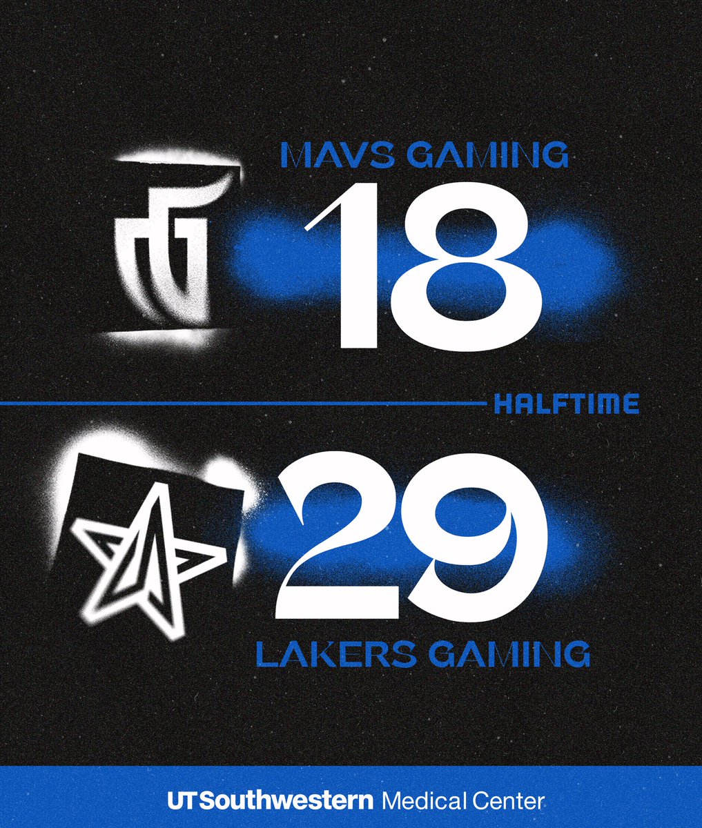 Halftime Score. Let’s get it back!

<a href="/NBA2KLeague/">NBA 2K League</a> // #OuttaTheShadows