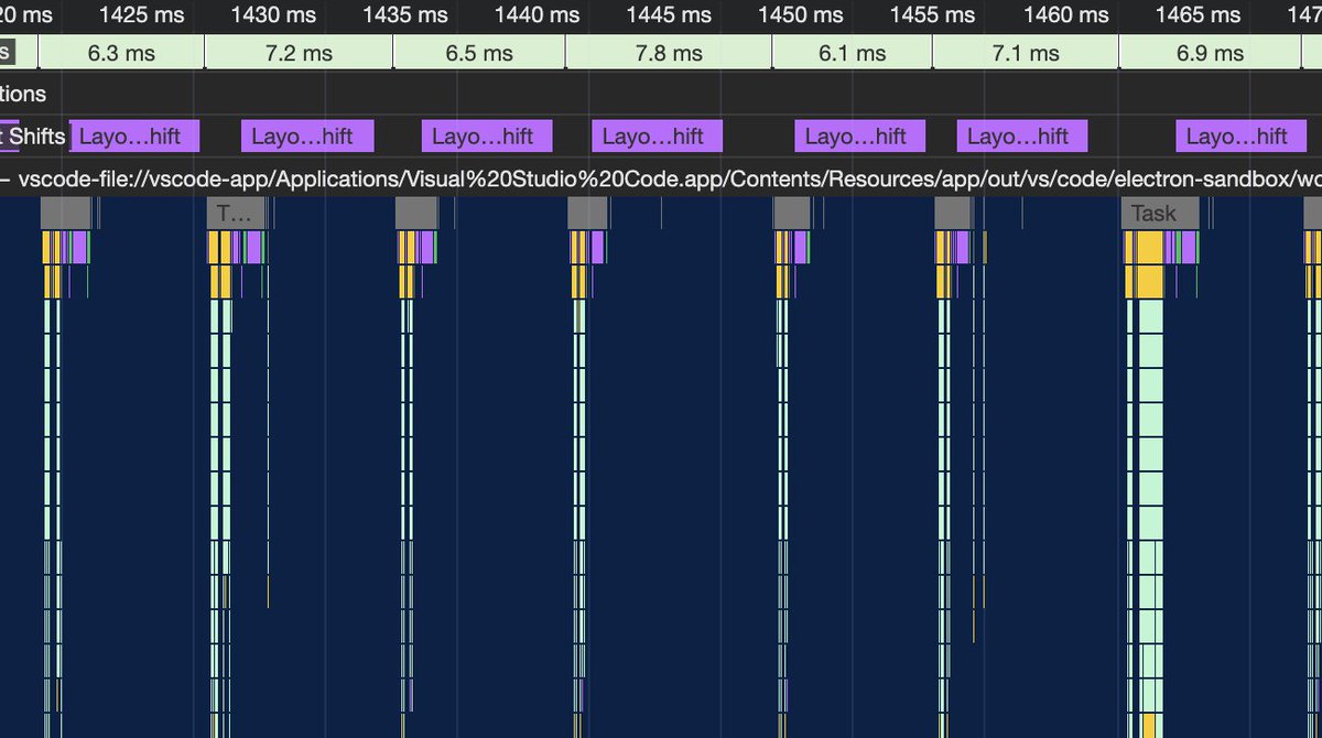 GitFiend tweet media