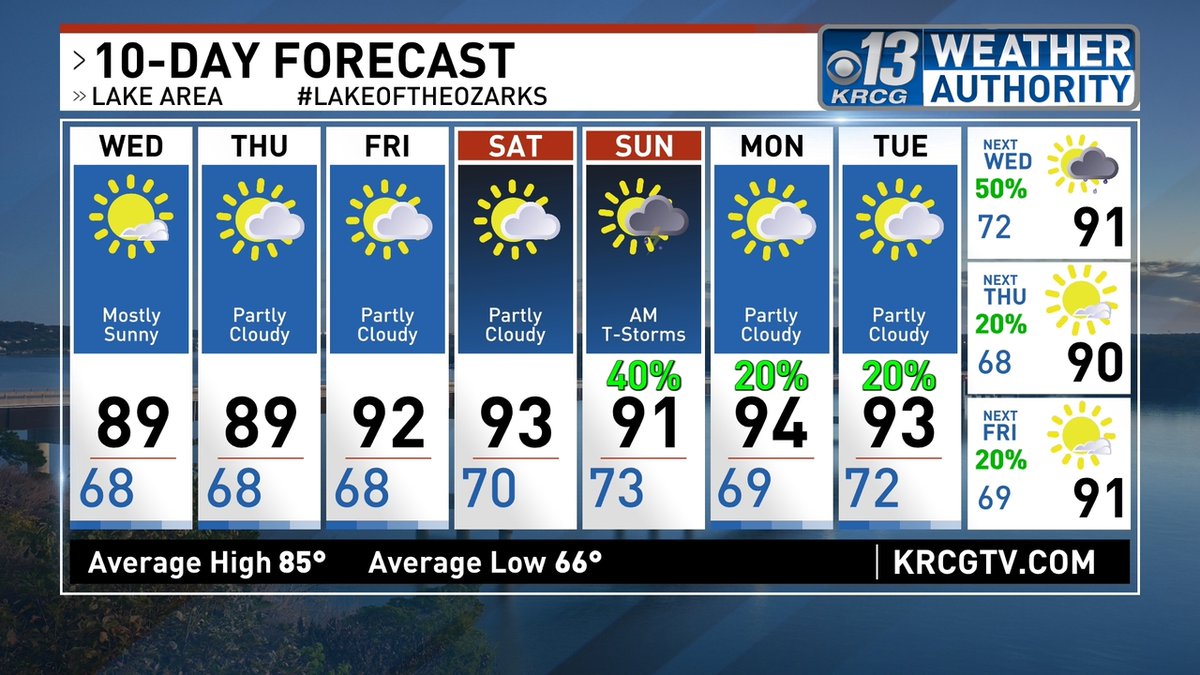 WeatherZach's tweet photo. 10 Day Forecast for Lake of the Ozarks #LakeoftheOzarks #midmowx  
https://t.co/zVO3zYzqJ3 https://t.co/Z47MJne6YX