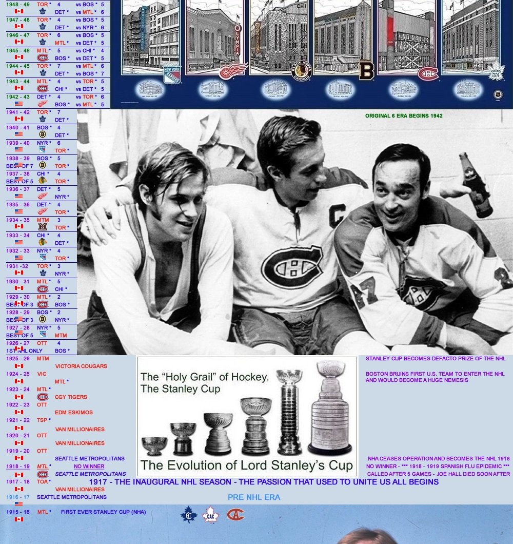 ELLISCO59825771's tweet photo. @NHLNetwork @EdmontonOilers @JamisonCoyle Sad that you waited until your only margin for error was completely gone. All of Canada was hoping you'd bring the Cup home despite the #buttmanAgenda... https://t.co/yhHMn7w5xU #31YearsAndCounting #ZipCodeCup #ButtmanAgenda #NHLBookiesRiggedHockeyLeague https://t.co/oh6DBERy23