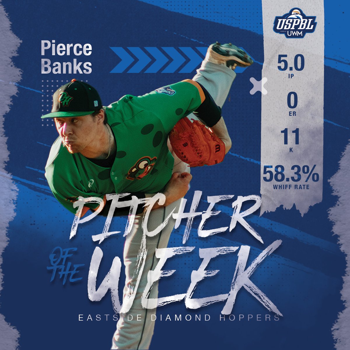 uspbl's tweet photo. PITCHERS OF THE WEEK https://t.co/NYO78VCLqj