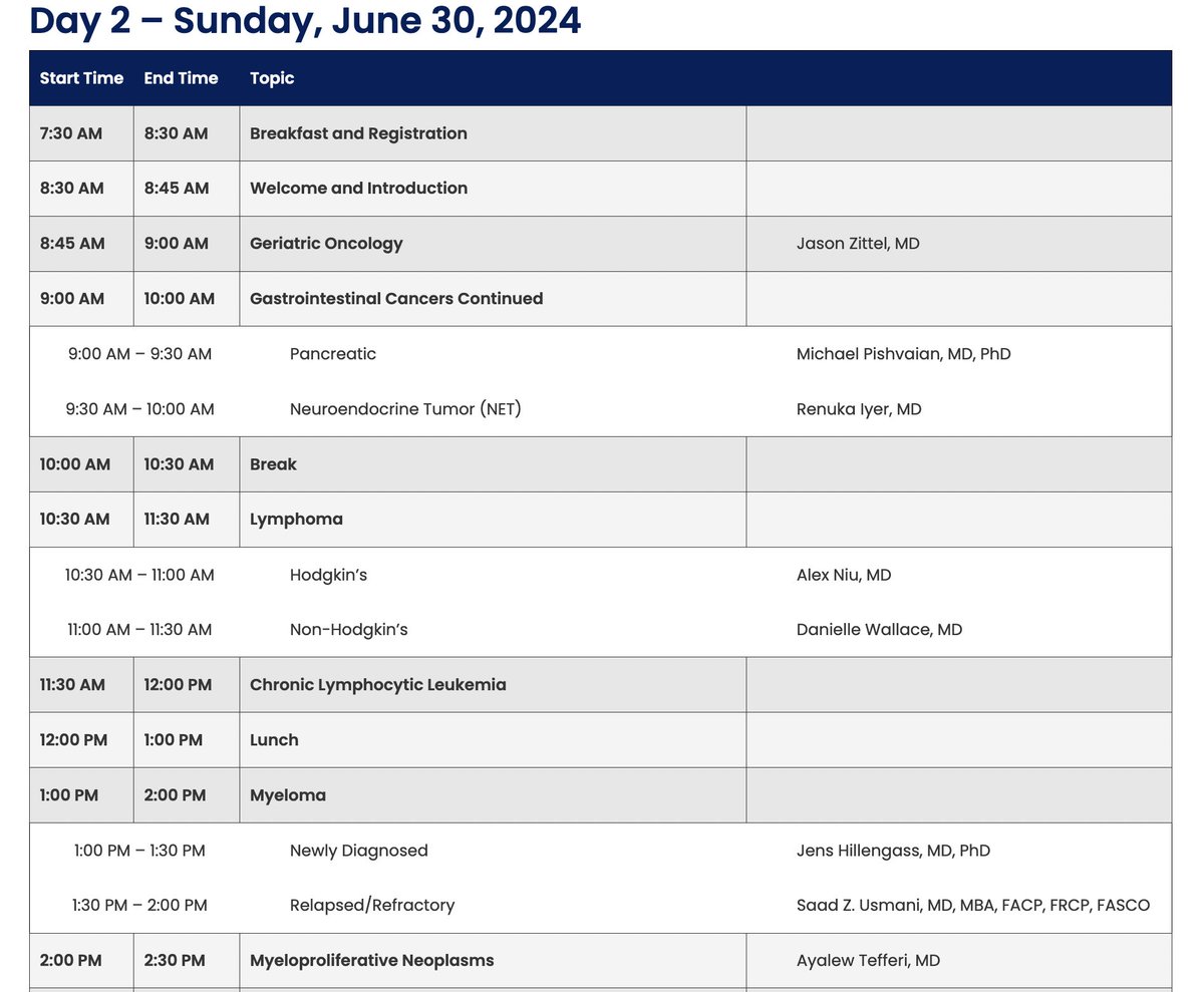 OncBrothers's tweet photo. Upstate NY Cancer Symposium: June 29th & 30th. Register at https://t.co/SxUHqNg83z

1.5 days to focus on the current SoC and updates from #ASCO24 in commonly treated solid and hematologic malignancies.  

Faculty: @sdent_duke @DrSGraff @BrendanGuercio @StephenVLiu @gandhi_shipra @MattGalsky @ArpanAshokPatel @JHillengass @Sarbaji85064063 @DWallaceMD @Matt_Cortese @szusmani @MPishvaian @alexniu and more!

#OncTwitter #CME #HemeTwitter @WilmotCancer @RoswellPark #MedTwitter @CityRochesterNY @RoswellHemOnc