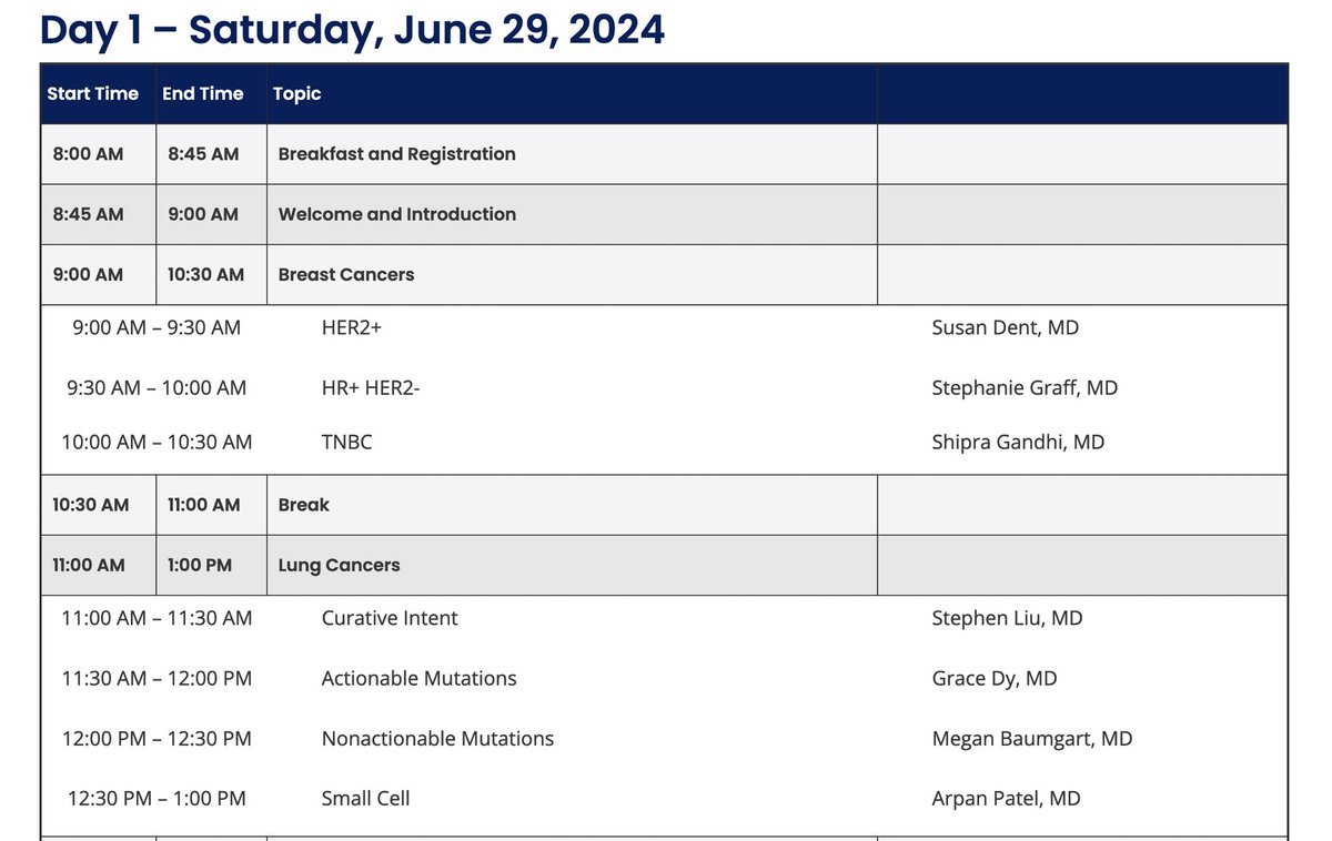 OncBrothers's tweet photo. Upstate NY Cancer Symposium: June 29th & 30th. Register at https://t.co/SxUHqNg83z

1.5 days to focus on the current SoC and updates from #ASCO24 in commonly treated solid and hematologic malignancies.  

Faculty: @sdent_duke @DrSGraff @BrendanGuercio @StephenVLiu @gandhi_shipra @MattGalsky @ArpanAshokPatel @JHillengass @Sarbaji85064063 @DWallaceMD @Matt_Cortese @szusmani @MPishvaian @alexniu and more!

#OncTwitter #CME #HemeTwitter @WilmotCancer @RoswellPark #MedTwitter @CityRochesterNY @RoswellHemOnc
