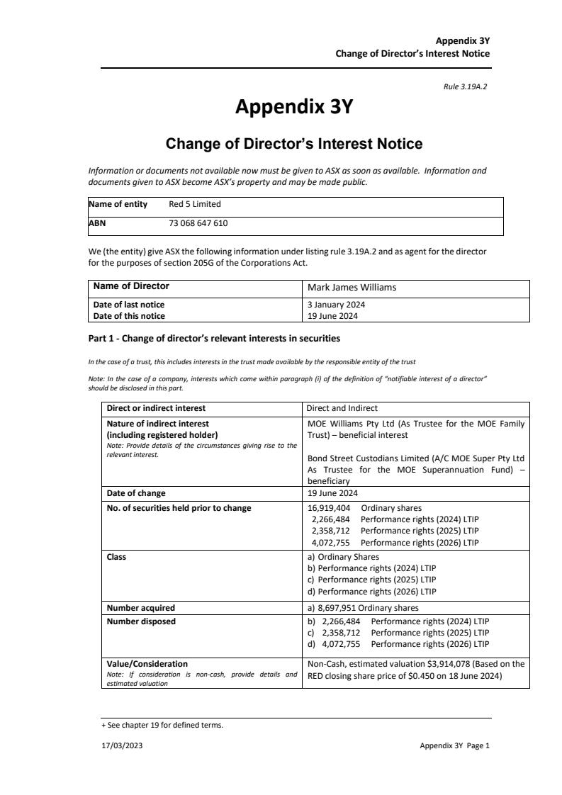 Change of Director's Interest Notice $RED - bit.ly/4ctYf6H