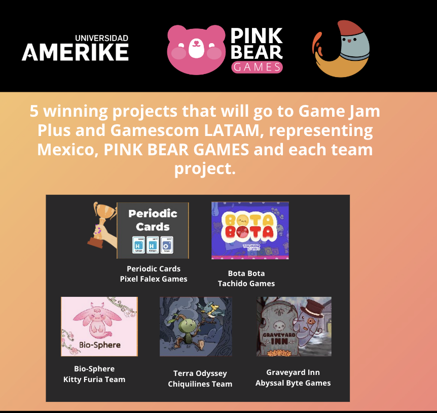 GameJamPlus1's tweet photo. We already have our luggage packed and are boarding for Rio de Janeiro! @PinkBearGames1  @Tachido_Games  @savage_kitt @indie_nauts  @juegosmex Pixel Falex Games, Chiquilines team y Abyssal Byte Games. We are traveling for the finals of @gamejamplus  and @gamescom. Go Mexico! 🇲🇽 https://t.co/mNahqno91b