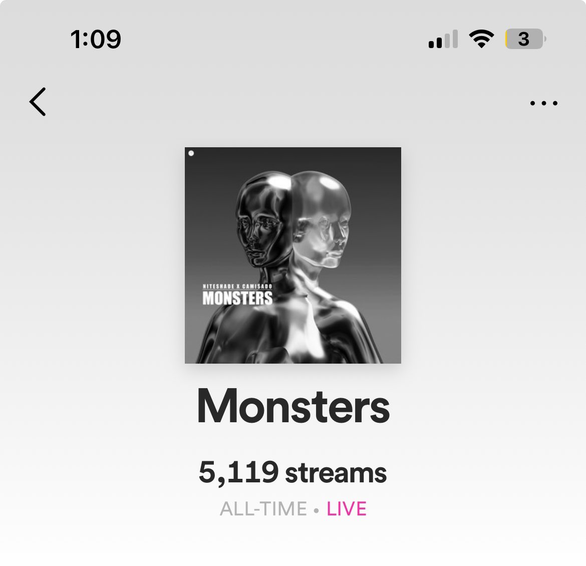 5K in 1 week? <a href="/Camisadomusic/">Camisado</a> and I are so grateful for this. Thank u 💜💜💜