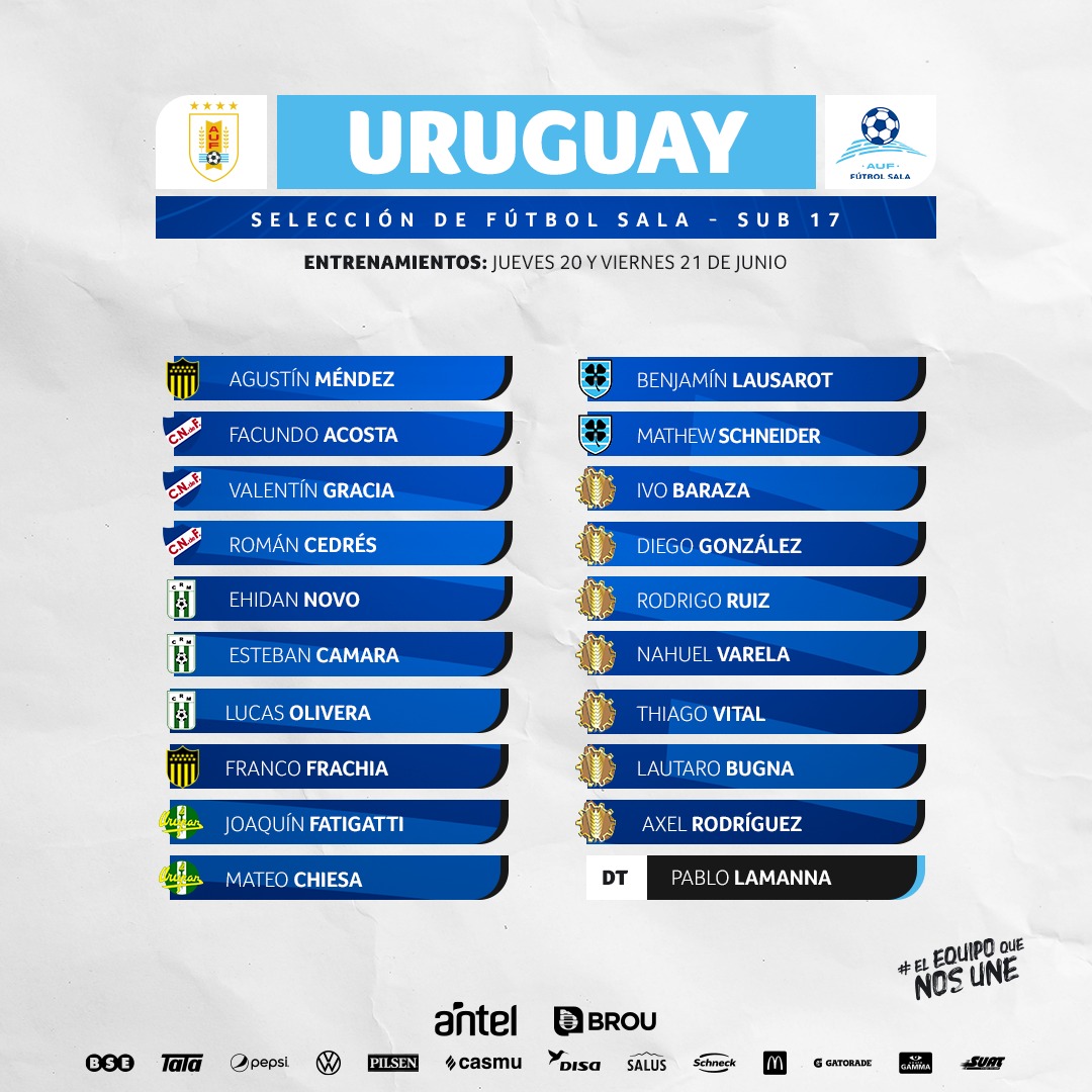 🇺🇾 ¡𝗦𝗲 𝗺𝘂𝗲𝘃𝗲 𝗹𝗮 𝘀𝘂𝗯-𝟭𝟳!

El cuerpo técnico encabezado por Pablo Lamanna, convocó a 19 futbolistas para entrenar esta semana.

#ElEquipoQueNosUne