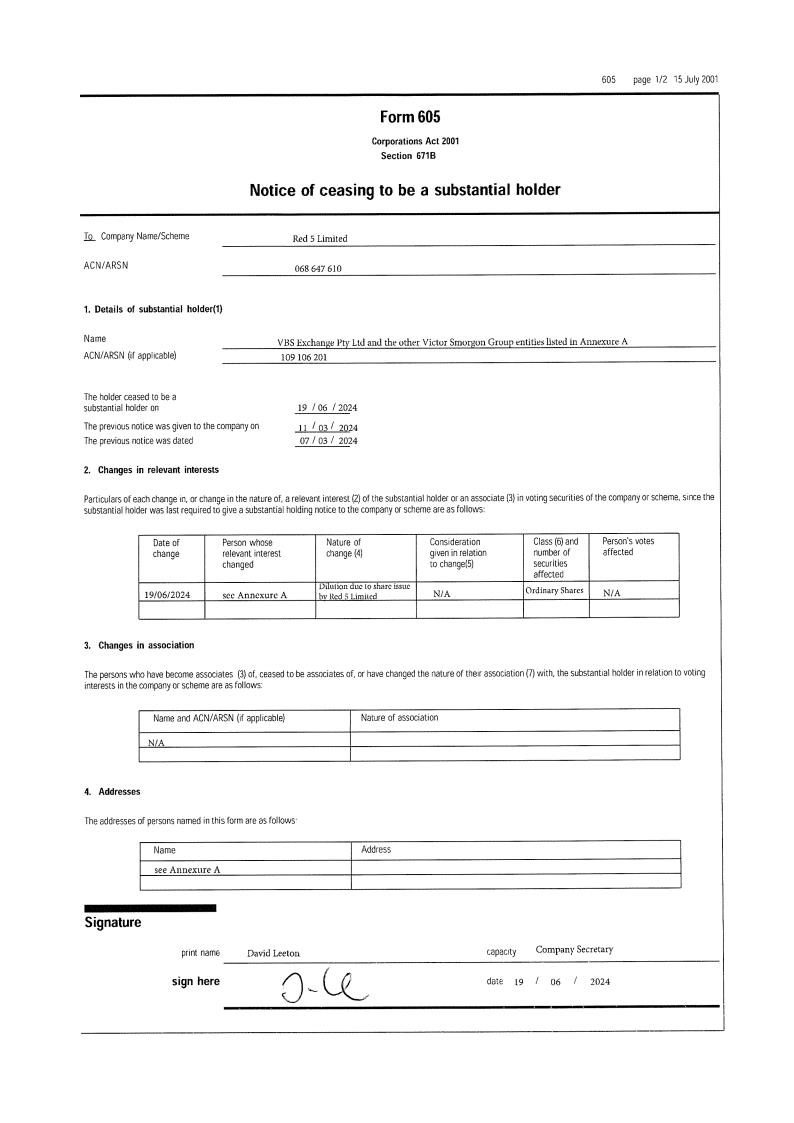 Ceasing to be a substantial holder $RED - bit.ly/3RxWgq0