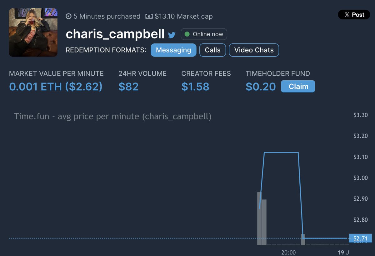 i have decided to tokenise my time...

i have made a lot of poor decisions with my time, doing an MBA, for example = bad use of time. however now i have finally found a good use case

<a href="/timedotfun/">time.fun</a> is a protocol built on base and allows people to trade and redeem time with you. you