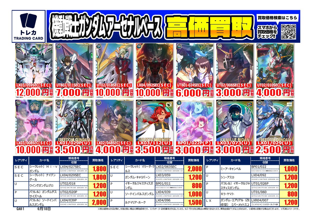 レカラ ガンスミス 激レア！最終値下げ！来週値段戻します！ 機動戦士ガンダムアーセナルベース・ #仮面ライダーバトルガンバ