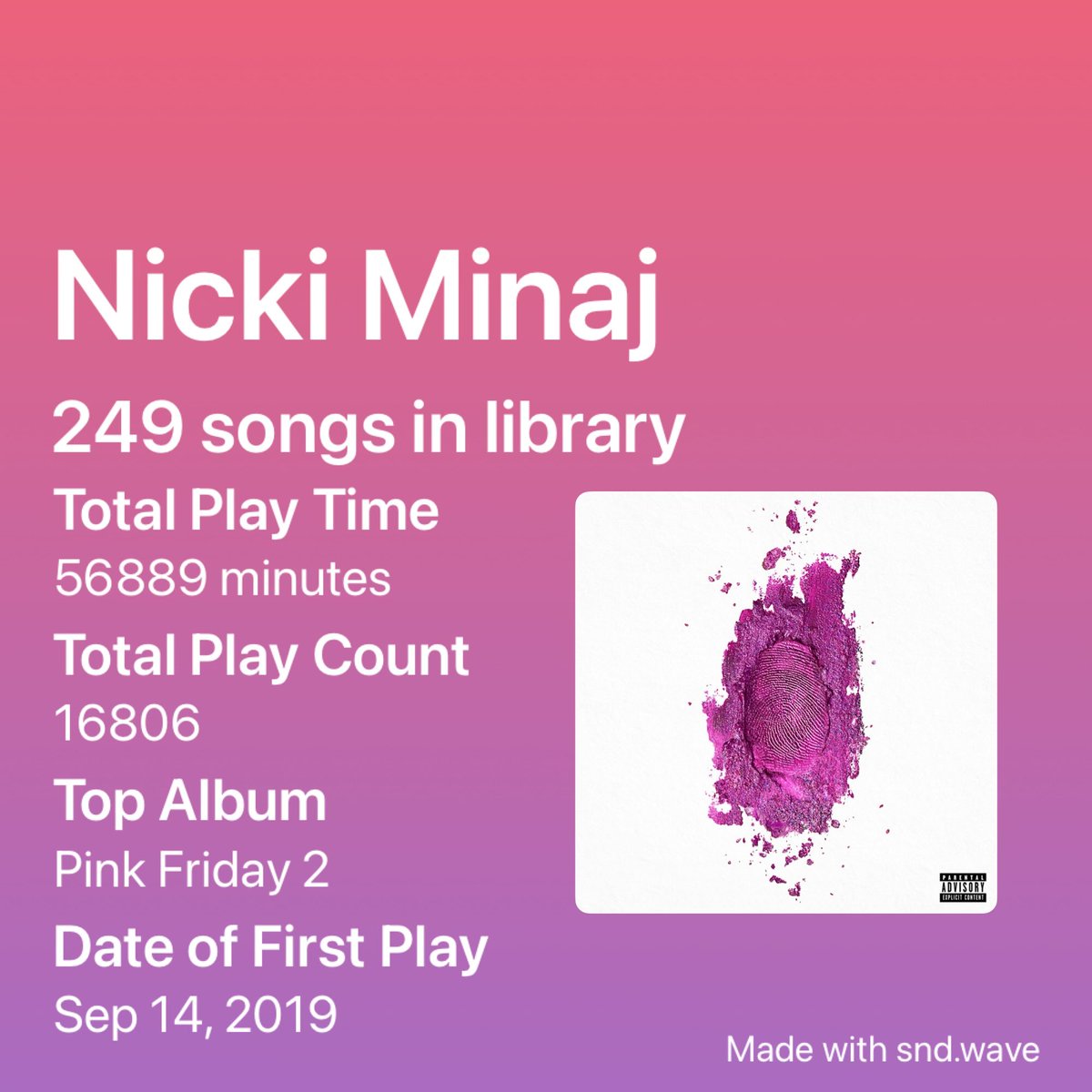 M0bMarley's tweet photo. @TaTa_Onika Check out my music stats! Made with snd.wave. #sndwave https://t.co/p5GZws01ki