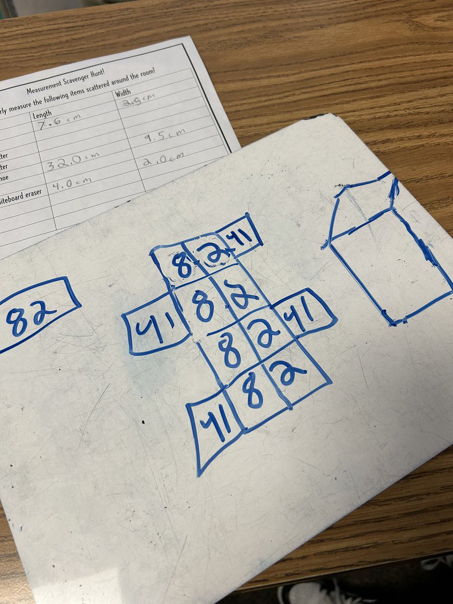 Allan Stevenson (@sunrisemathman) on Twitter photo Also in Gr 4, Ss shared a very high level of mathematical discourse while talking their way through their thinking in the “Mystery Box” warm up routine by <a href="/SteveWyborney/">Steve Wyborney</a> I through a couple of “twists” their way on the fly and Ss responded very well (100 became 82) <a href="/SunriseSDMB/">Sunrise School Division</a> Also in Gr 4, Ss shared a very high level of mathematical discourse while talking their way through their thinking in the “Mystery Box” warm up routine by <a href="/SteveWyborney/">Steve Wyborney</a> I through a couple of “twists” their way on the fly and Ss responded very well (100 became 82) <a href="/SunriseSDMB/">Sunrise School Division</a>