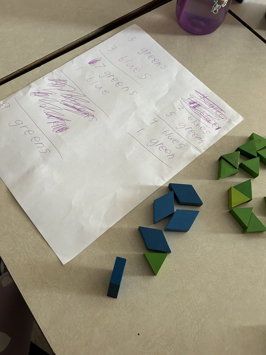 Allan Stevenson (@sunrisemathman) on Twitter photo In Grade 2, Ss explored a <a href="/gfletchy/">Graham Fletcher</a> 3-Act Math Task exploring balance & equality. So cool to see balance scales, pattern blocks, white boards and more to represent Ss mathematical thinking & persevere through struggle productively while trying to find many solutions <a href="/SunriseSDMB/">Sunrise School Division</a> In Grade 2, Ss explored a <a href="/gfletchy/">Graham Fletcher</a> 3-Act Math Task exploring balance & equality. So cool to see balance scales, pattern blocks, white boards and more to represent Ss mathematical thinking & persevere through struggle productively while trying to find many solutions <a href="/SunriseSDMB/">Sunrise School Division</a>