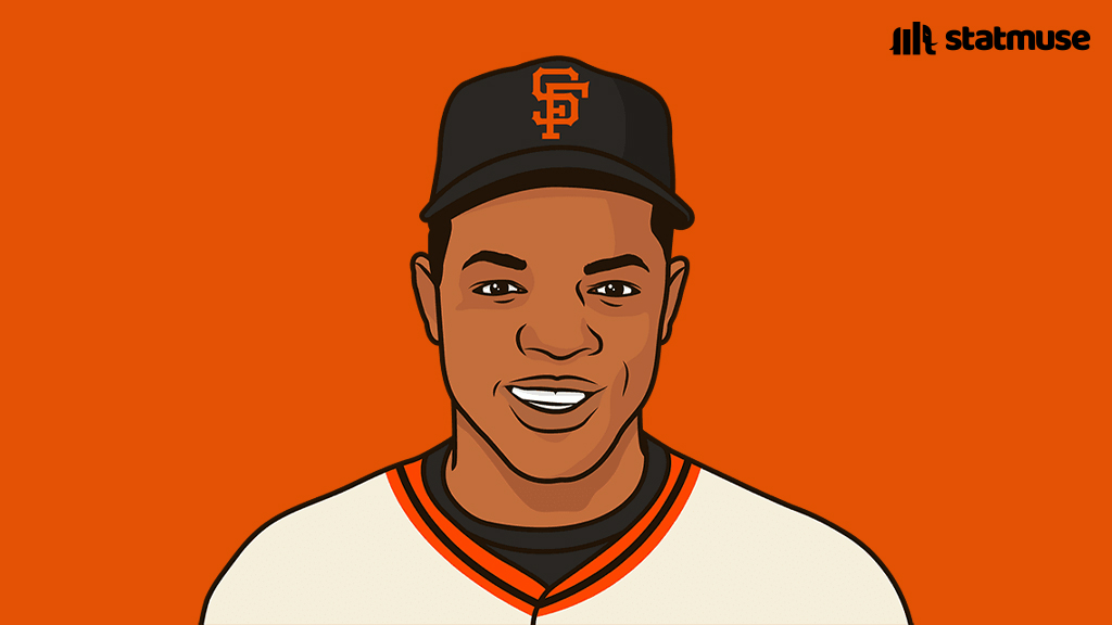 Willie Mays in his MLB career:

.301/.384/.557
660 HR
1,909 RBI
3,293 H
339 SB
24x All-Star (2nd-most ever)
12x Gold Glove
2x MVP
2x ASG MVP
1954 World Series Champ
Rookie of the Year
Hall of Fame

Legend.