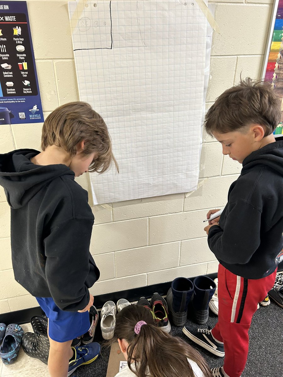 Allan Stevenson (@sunrisemathman) on Twitter photo The <a href="/BTCthinks/">Building Thinking Classrooms</a> approach was alive & well Grade 4 while Ss worked through mild, medium & spicy problems involving Canadian Coins found in their Math Tool Kits! Ss are asking for vertical, non-permanent surfaces & random group opportunities more often! <a href="/SunriseSDMB/">Sunrise School Division</a> <a href="/pgliljedahl/">Peter Liljedahl</a> The <a href="/BTCthinks/">Building Thinking Classrooms</a> approach was alive & well Grade 4 while Ss worked through mild, medium & spicy problems involving Canadian Coins found in their Math Tool Kits! Ss are asking for vertical, non-permanent surfaces & random group opportunities more often! <a href="/SunriseSDMB/">Sunrise School Division</a> <a href="/pgliljedahl/">Peter Liljedahl</a>
